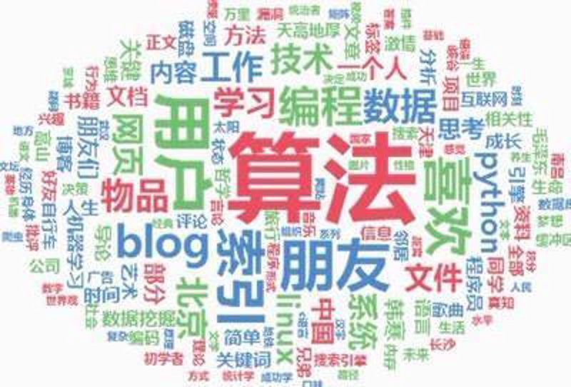 AI站群程序：重构信息时代的新篇章