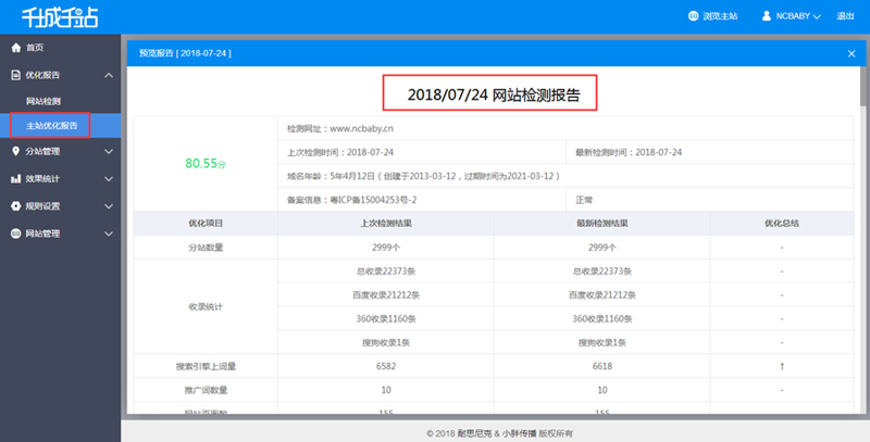 站群软件：电商行业的利器