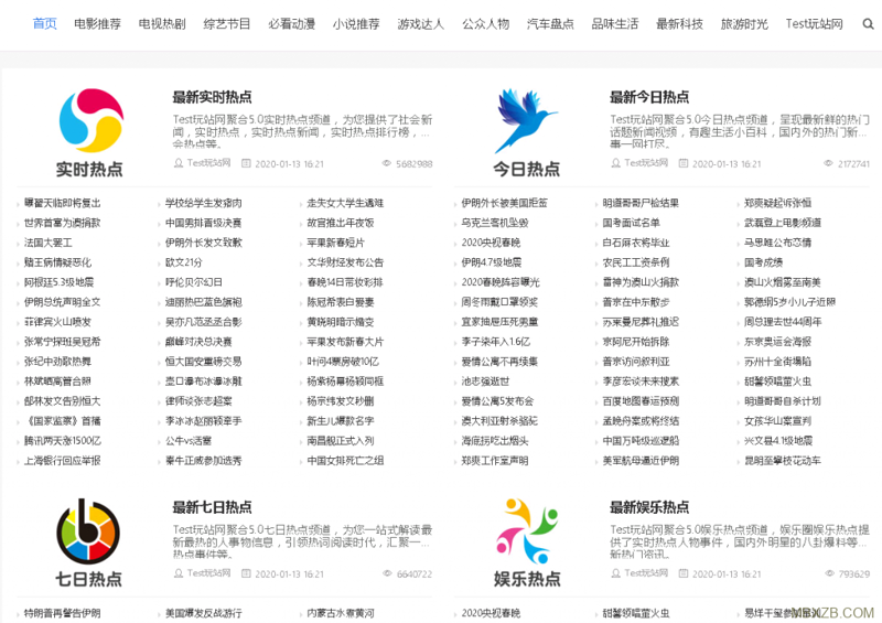 行业动态聚焦：站群程序出售市场的风云变幻