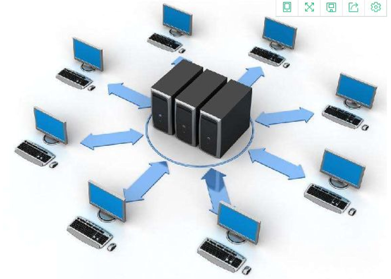 站群系统：企业信息化管理的新利器